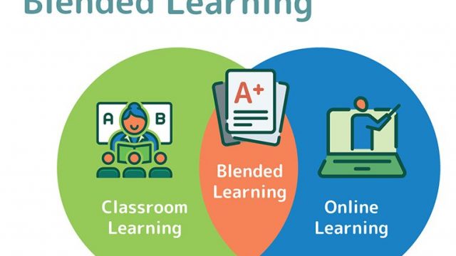 is e-learning the same as blended learning