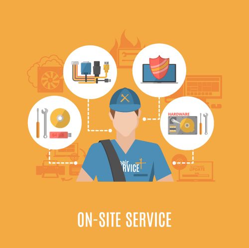 On-Site Customer Service